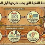 موقع ايجار شقق يومي